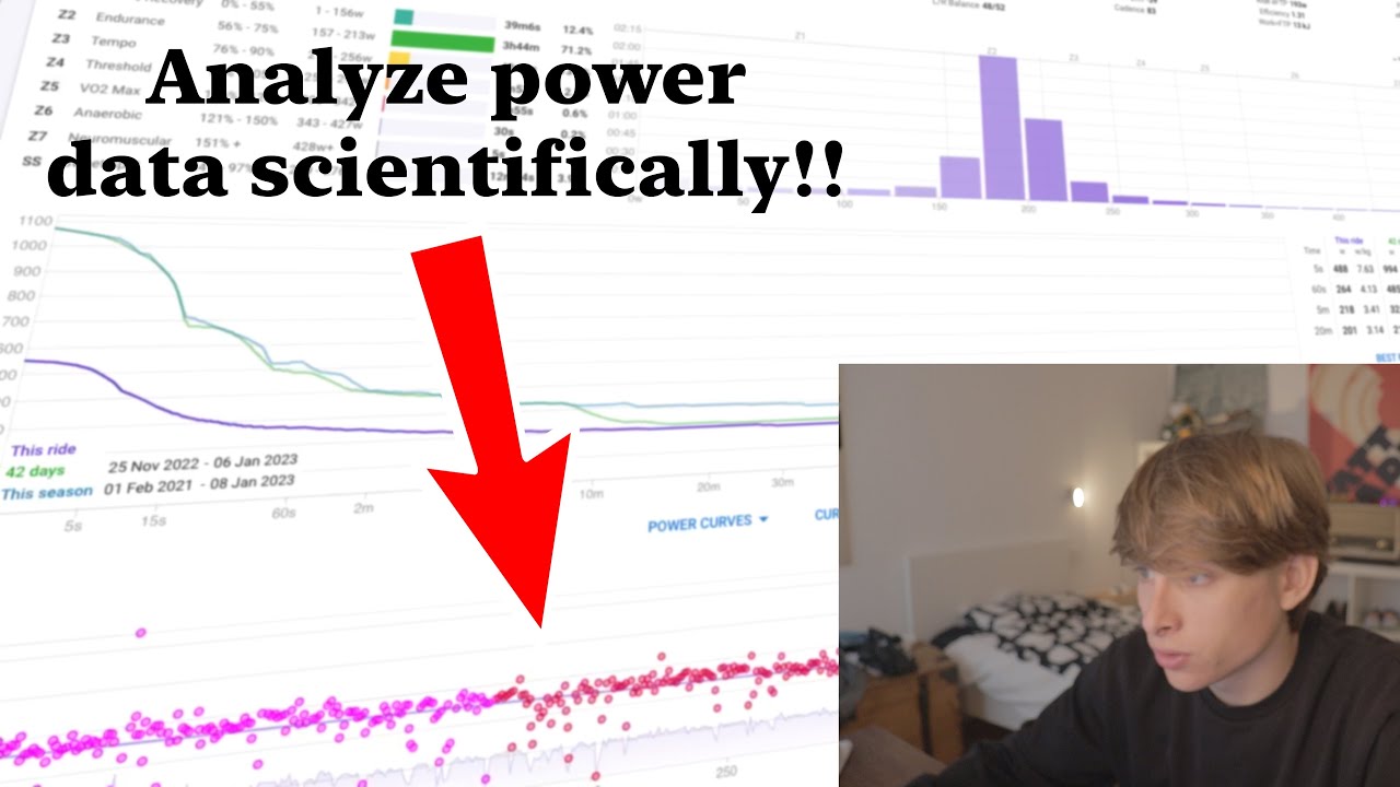 How to ANALYZE CYCLING POWER DATA - Intervals.icu