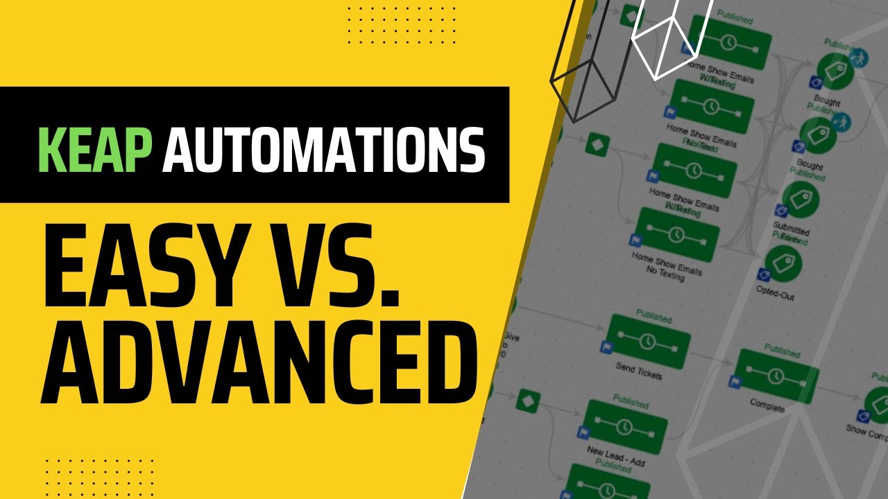 Keap Automations - Easy vs. Advanced