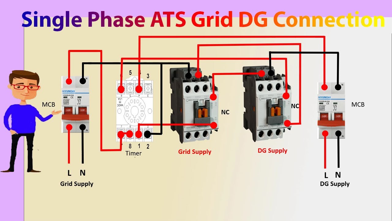 Single Phase ATS Grid DG Connection | ATS