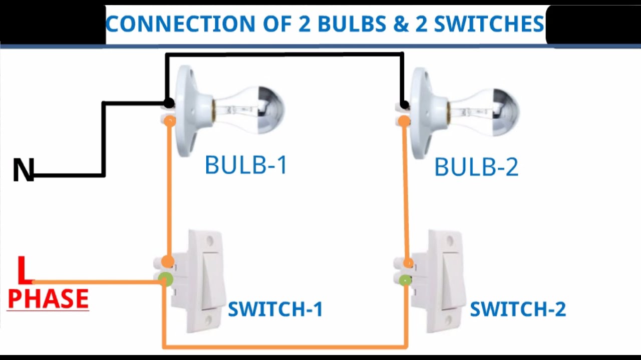 Two Bulbs & Two Switches connection. Connection of 2 Bulbs & 2 Switches.