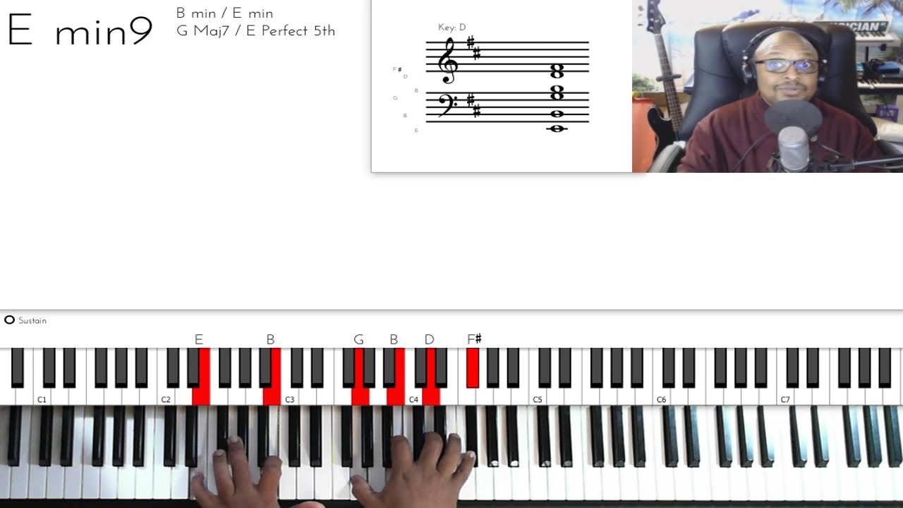 Never Can Say Goodbye (The Jackson 5) — урок игры на фортепиано