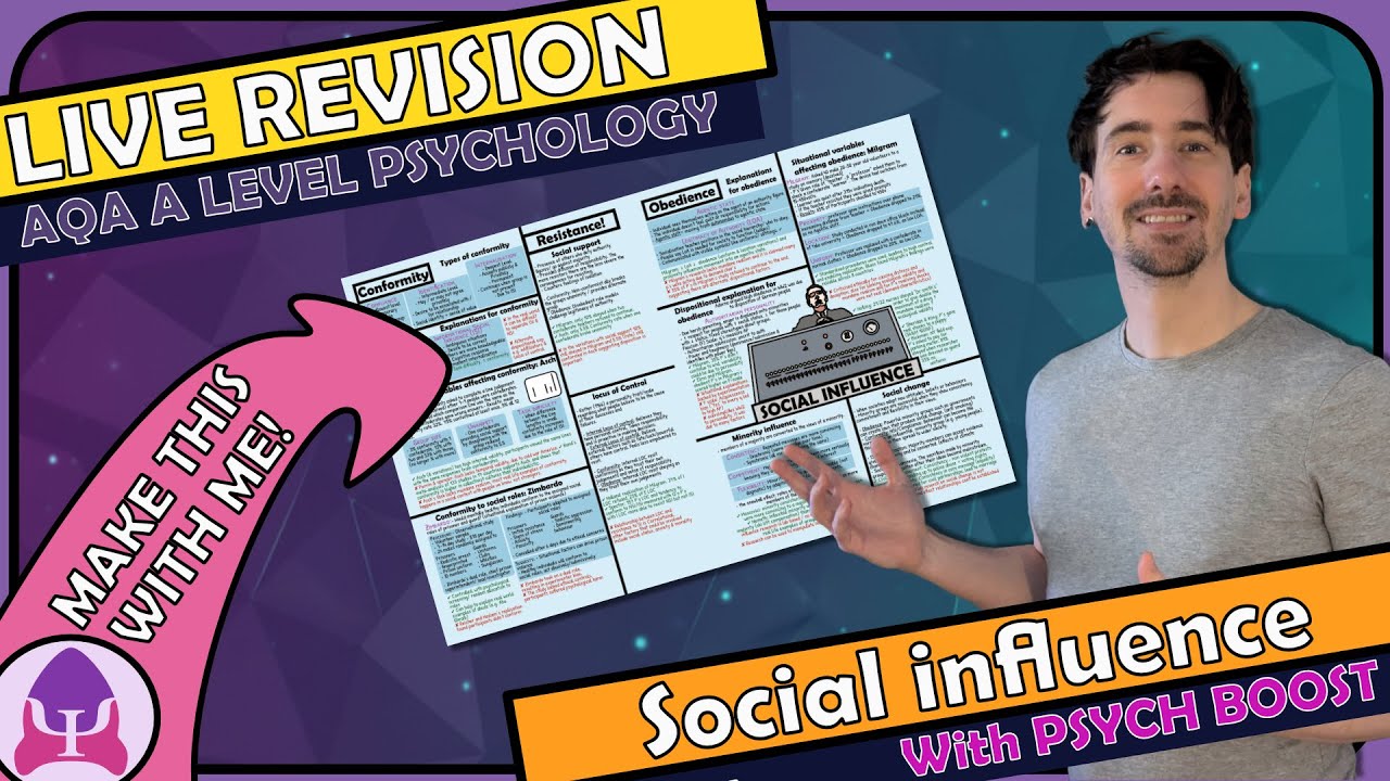 Social Influence: Master the Unit - Long-Form Revision Replay