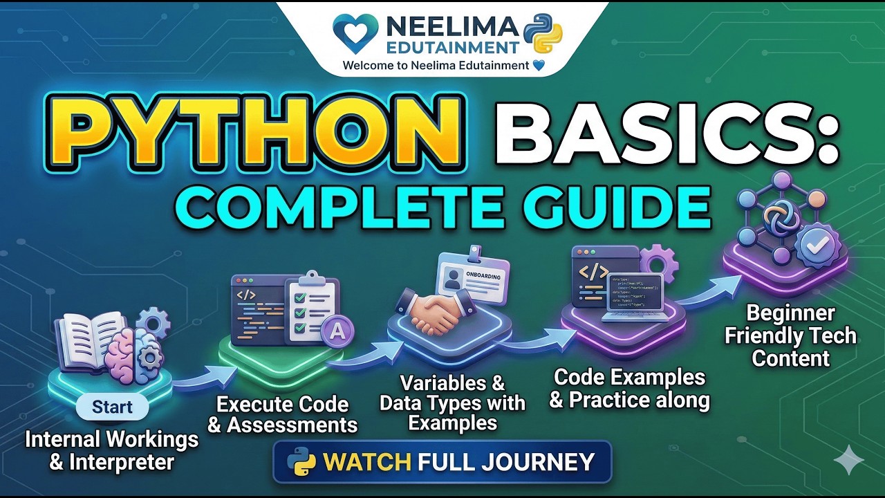 Python for Beginners Step by Step | Basics You Must Know | Part 2