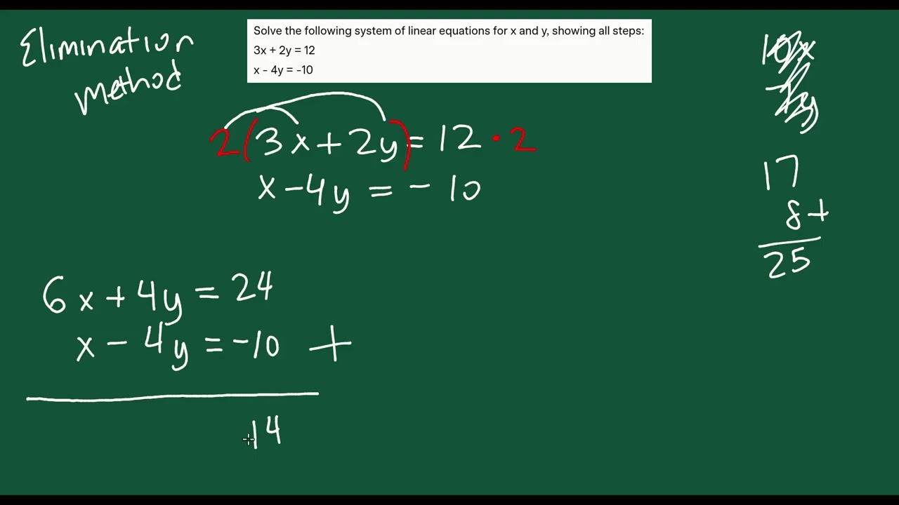 How to Solve a System of Equations by Elimination Method - Example Algebra Problem