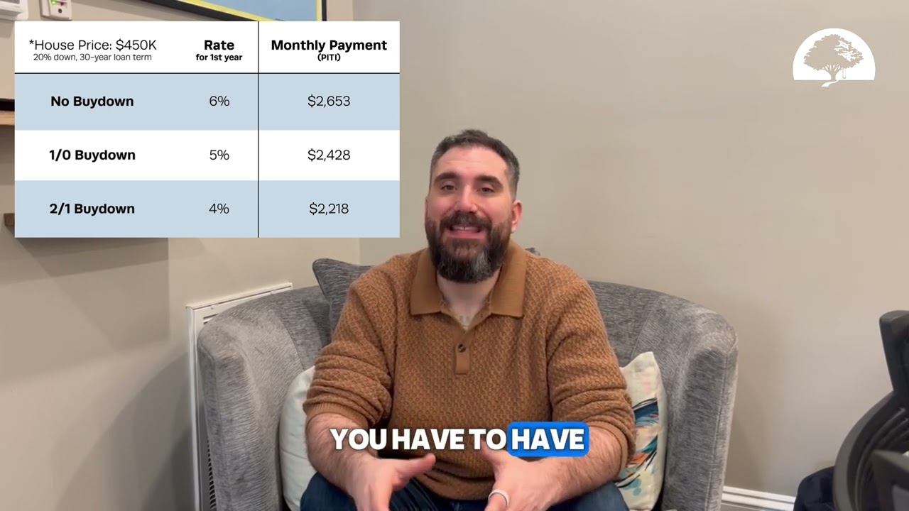 Can a Temporary Buydown Lower Your Payment? Here’s What to Know