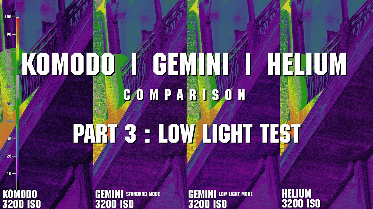RED KOMODO vs GEMINI vs HELIUM COMPARISON PART 3 : LOW LIGHT TEST