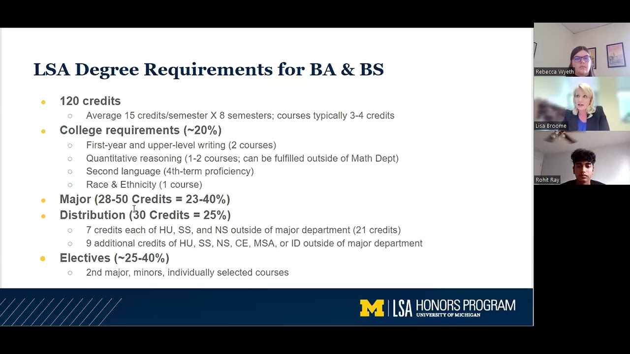 Honors Parents Webinar, June 29, 2022