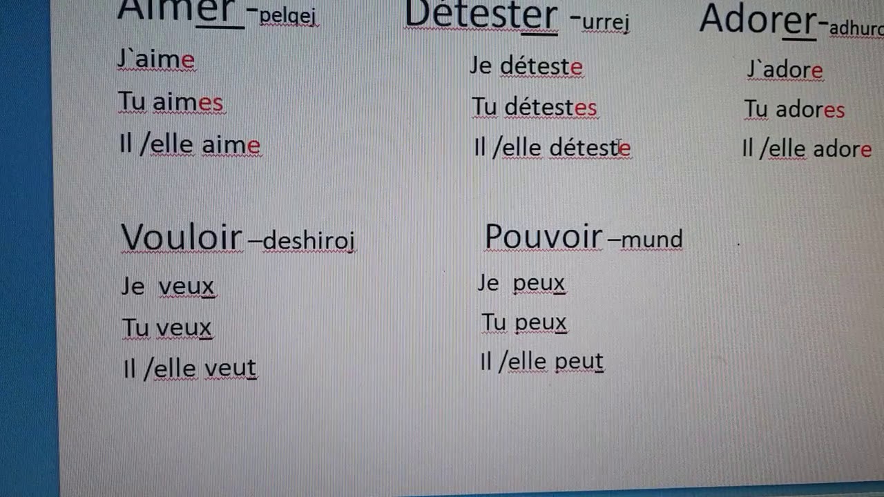 Mësimi online:Klasa III  / Frengjisht