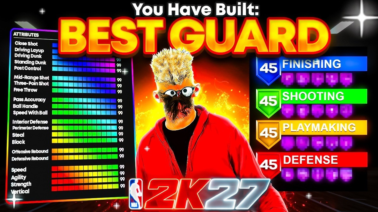 The BEST Point Guard Build in NBA 2K27 - Best All Around Guard Build 2K27