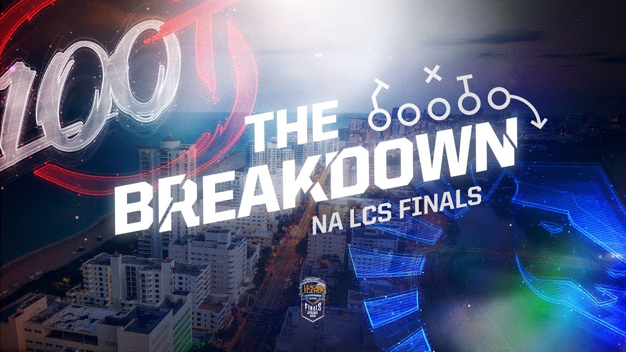 The Breakdown with Zirene: How Team Liquid Went from Cursed to 1st (NA LCS Finals)