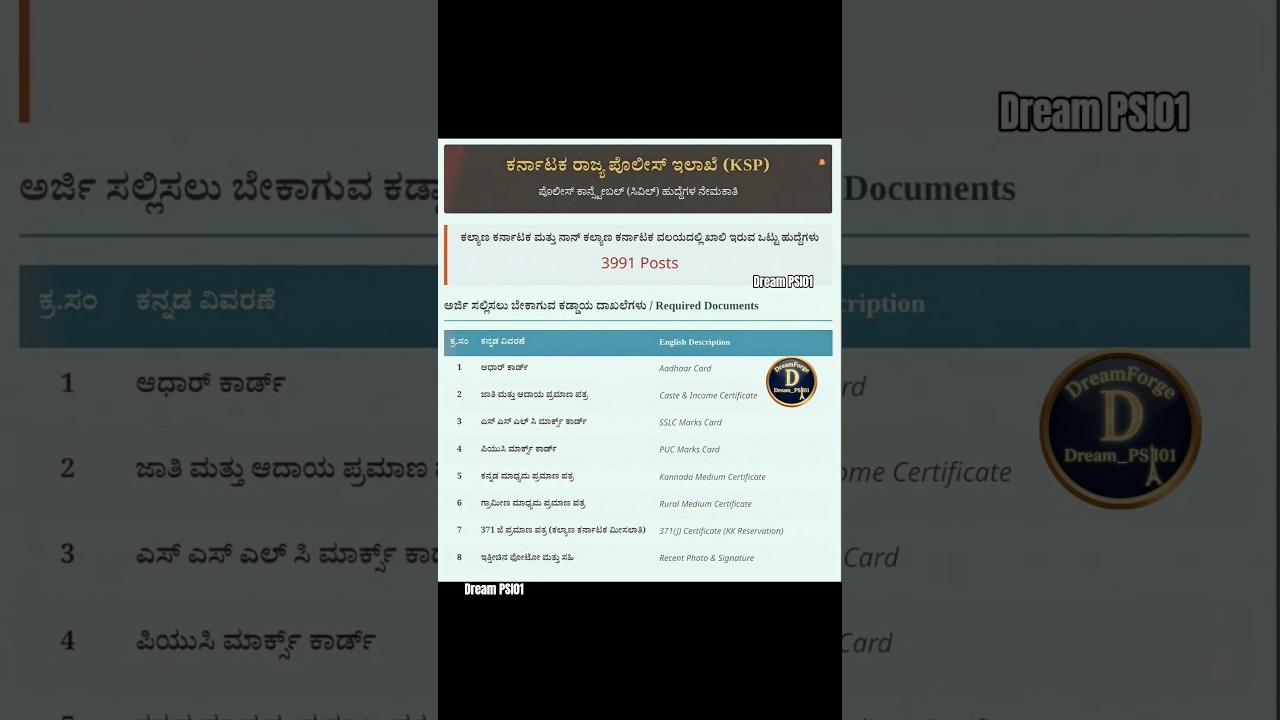 Karnataka Police Notification #youtubeshorts #police #notification #ksp #karnatakapolice #shorts