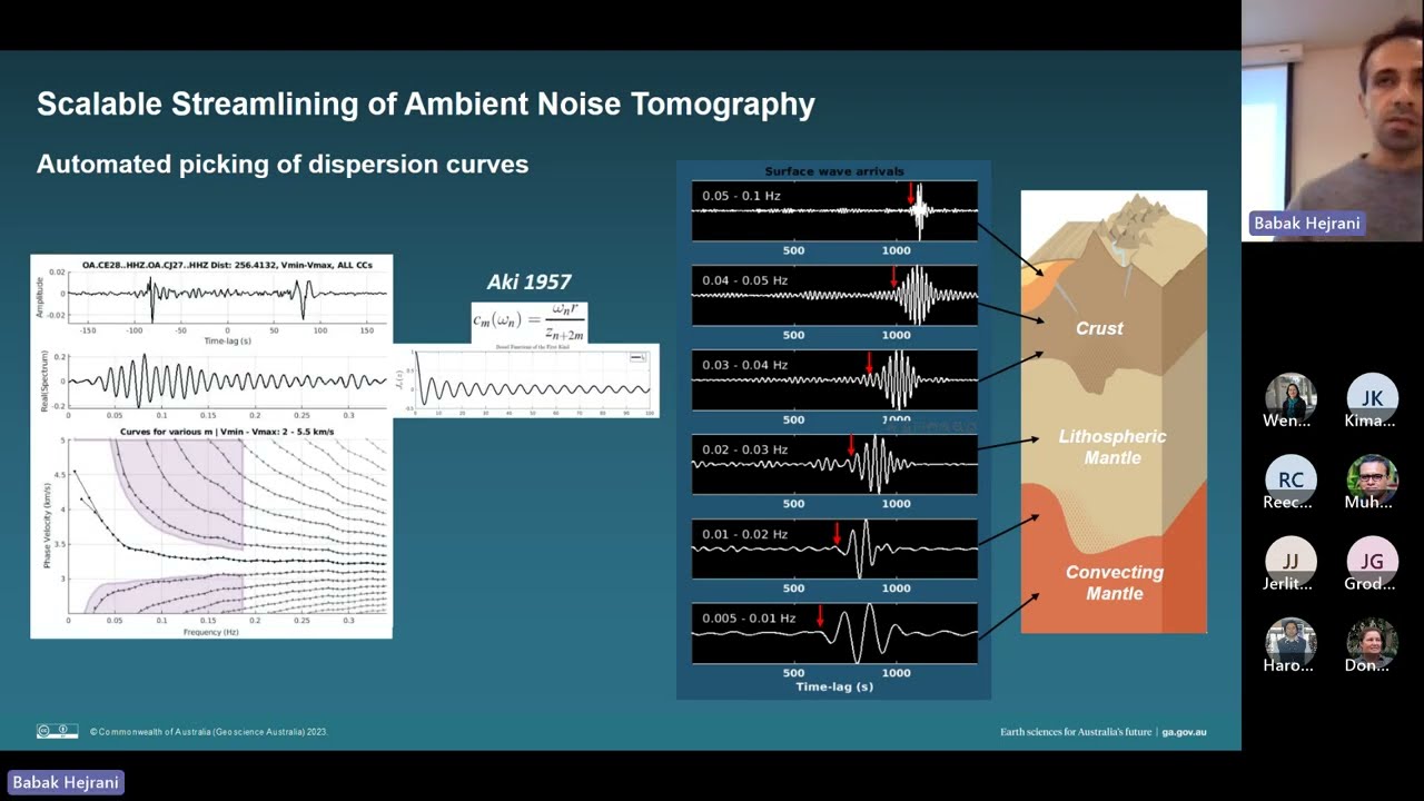 Scalable Streamlining of Ambient Noise Tomography: A Simple Automated Approach for...
