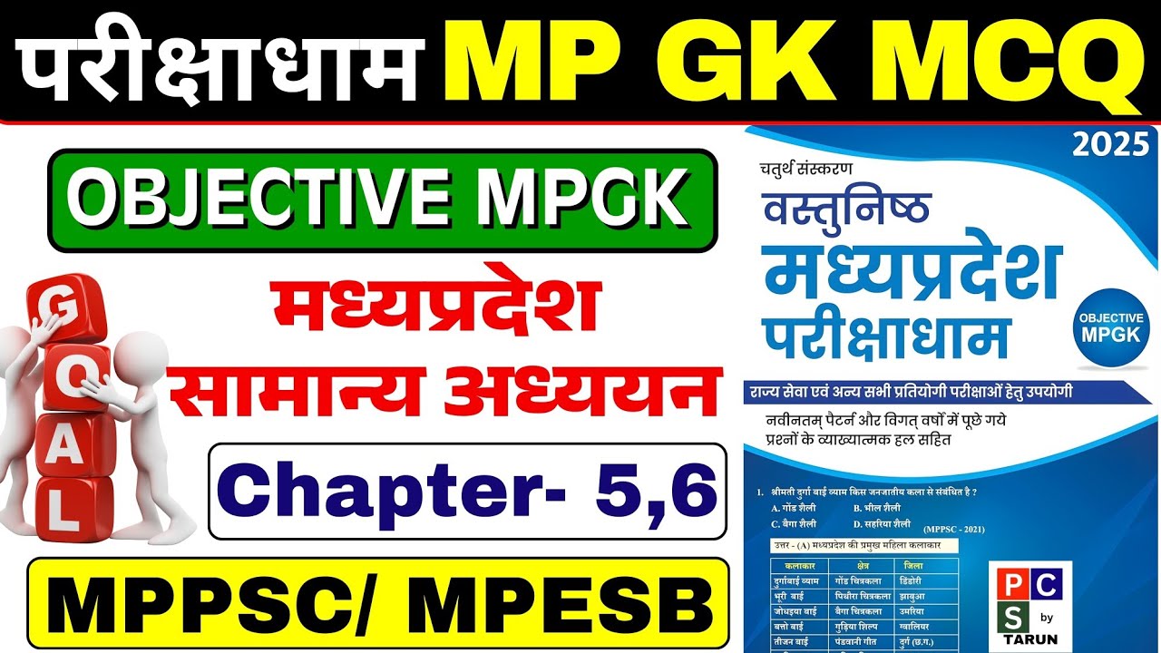  Parikshadham MP GK MCQ |✅ MP HISTORY | Parikshadham MP GK Book | MPPSC PRE 2026|जलप्रपात,झीलें,मृदा