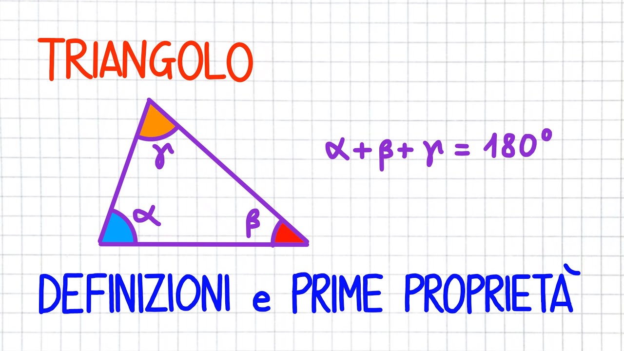 TRIANGOLO definizioni e somma di angoli interni e esterni con Geogebra  _ GE05