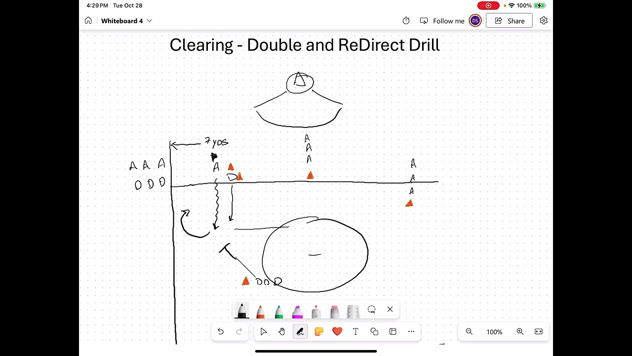 Clearing - Double and ReDirect Drill