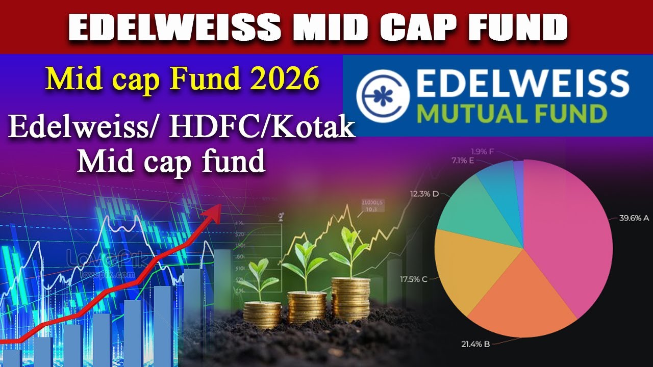 Edelweiss Midcap Fund Full details and compared with HDFC/Kotak/Nippon india Growth Fund tamil