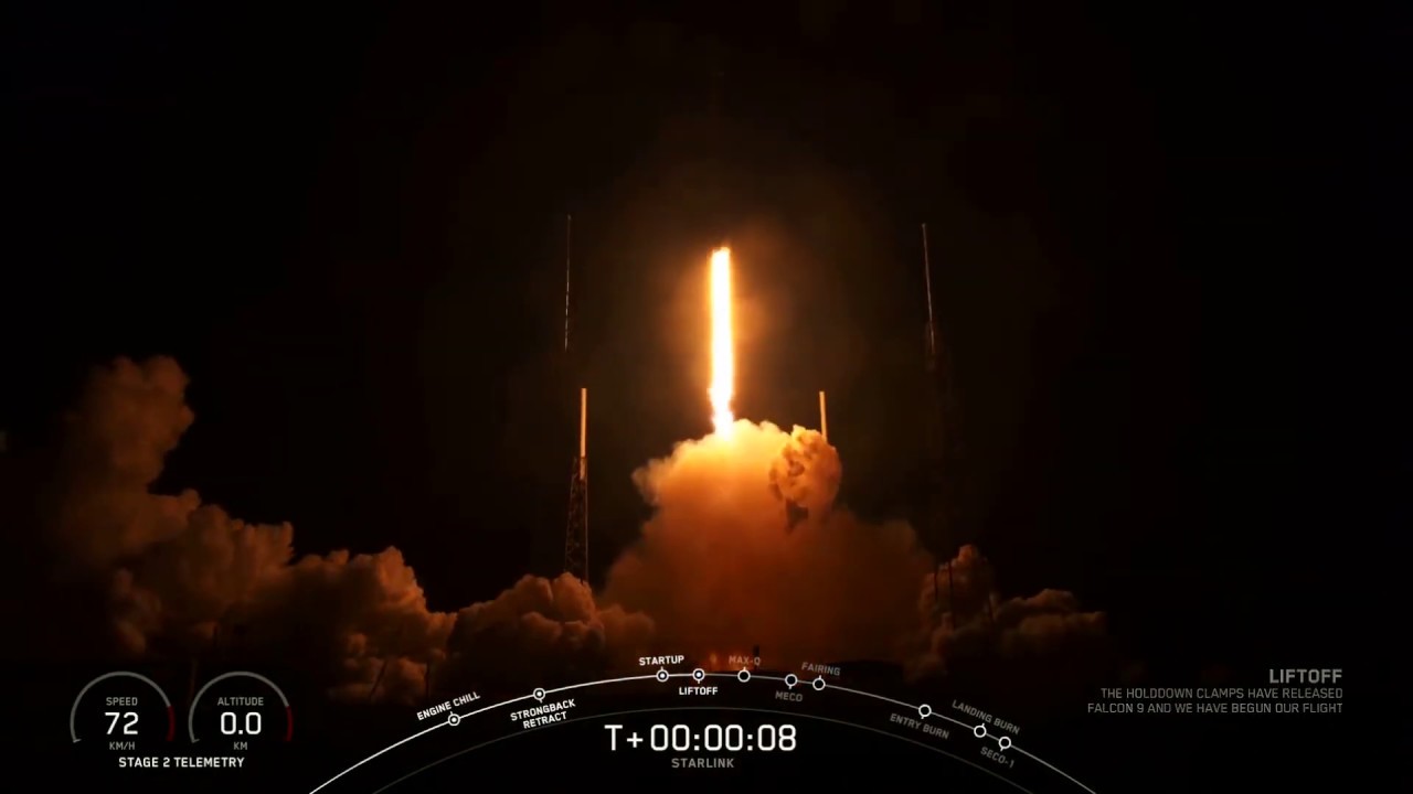 Watch the first SpaceX launch of 2020! - Falcon 9 Block 5 | Starlink 2