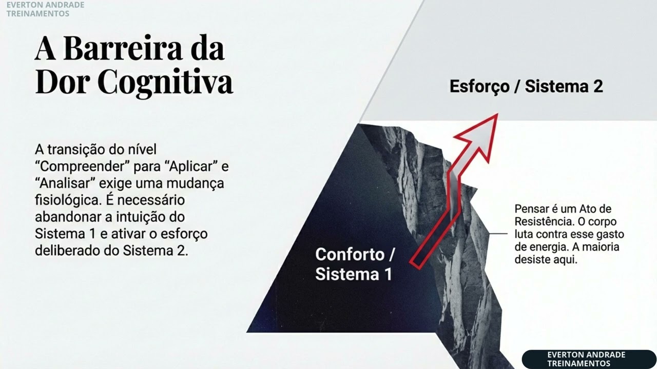 APRENDIZAGEM E PENSAMENTO CRÍTICO