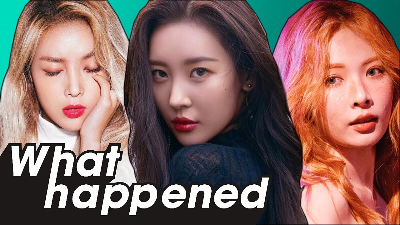 What Happened to Wonder Girls