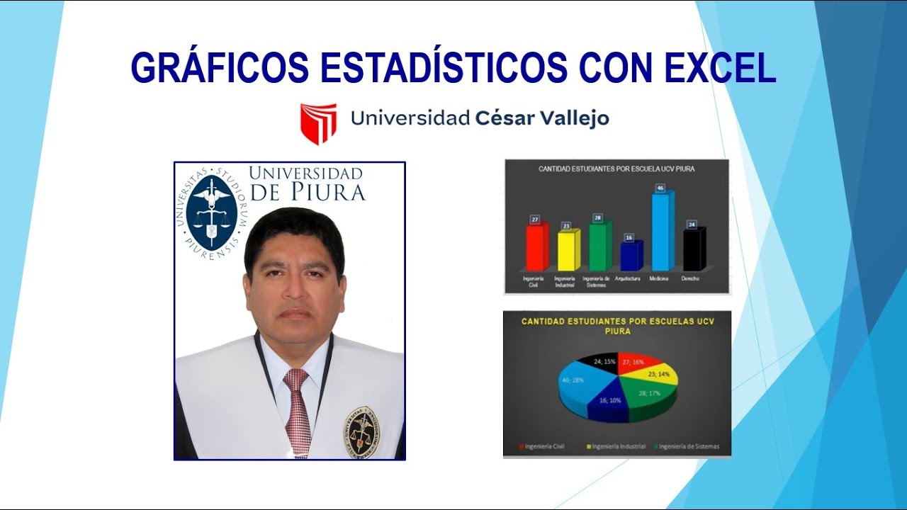 UCV. Excel. Gráficos estadísticos y tabla dinámica con Excel.