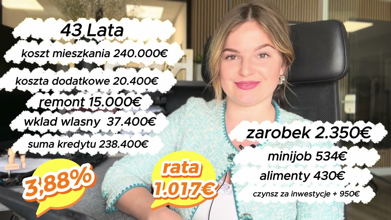 Czy stać mnie na Kredyt w Niemczech ?  / Wywiad z klientem u Notariusza