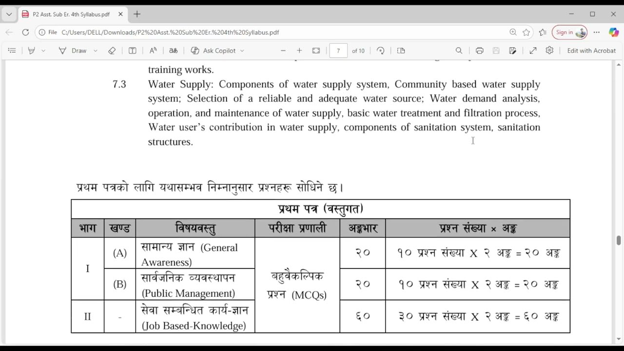 SYLLABUS MADHESH PARDESH ASSISTANT SUB -ENGINEER  NEW VACANCY 2082, FY :2082/083