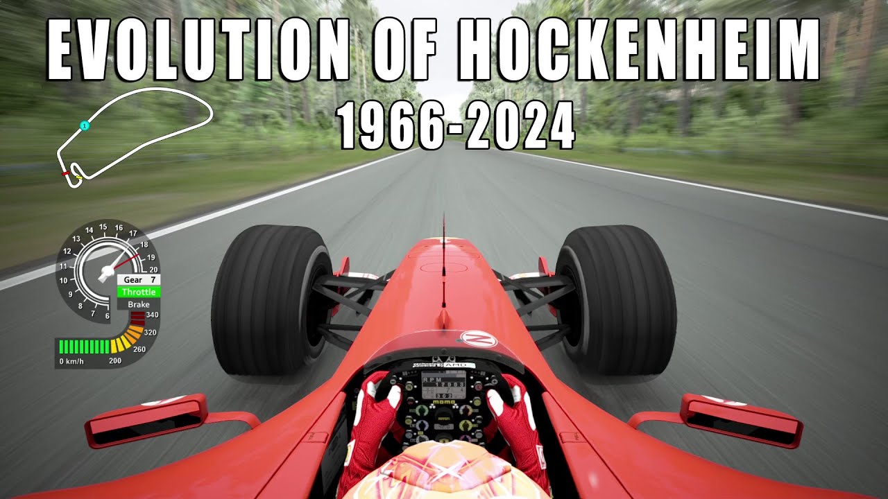 Evolution of F1 Hockenheim 1966 - 2024