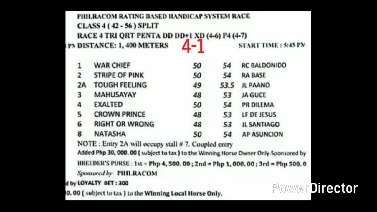 MMTCI SABADO KARERA TIPS AND ANALYSIS BY@kiddsexam74 APRIL 4, 2026 START TIME 4PM