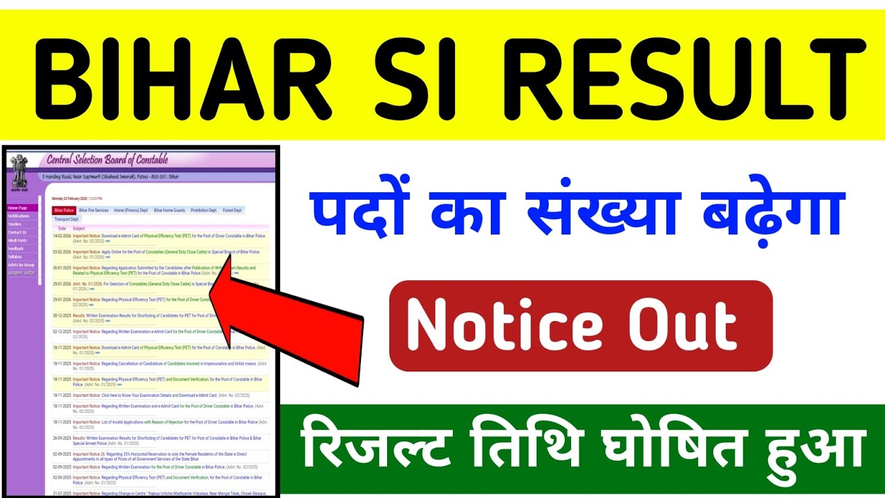 Bihar SI Result 2026 LIVE Update ⚡ Result Date, Cut Off & PET Schedule Full Info