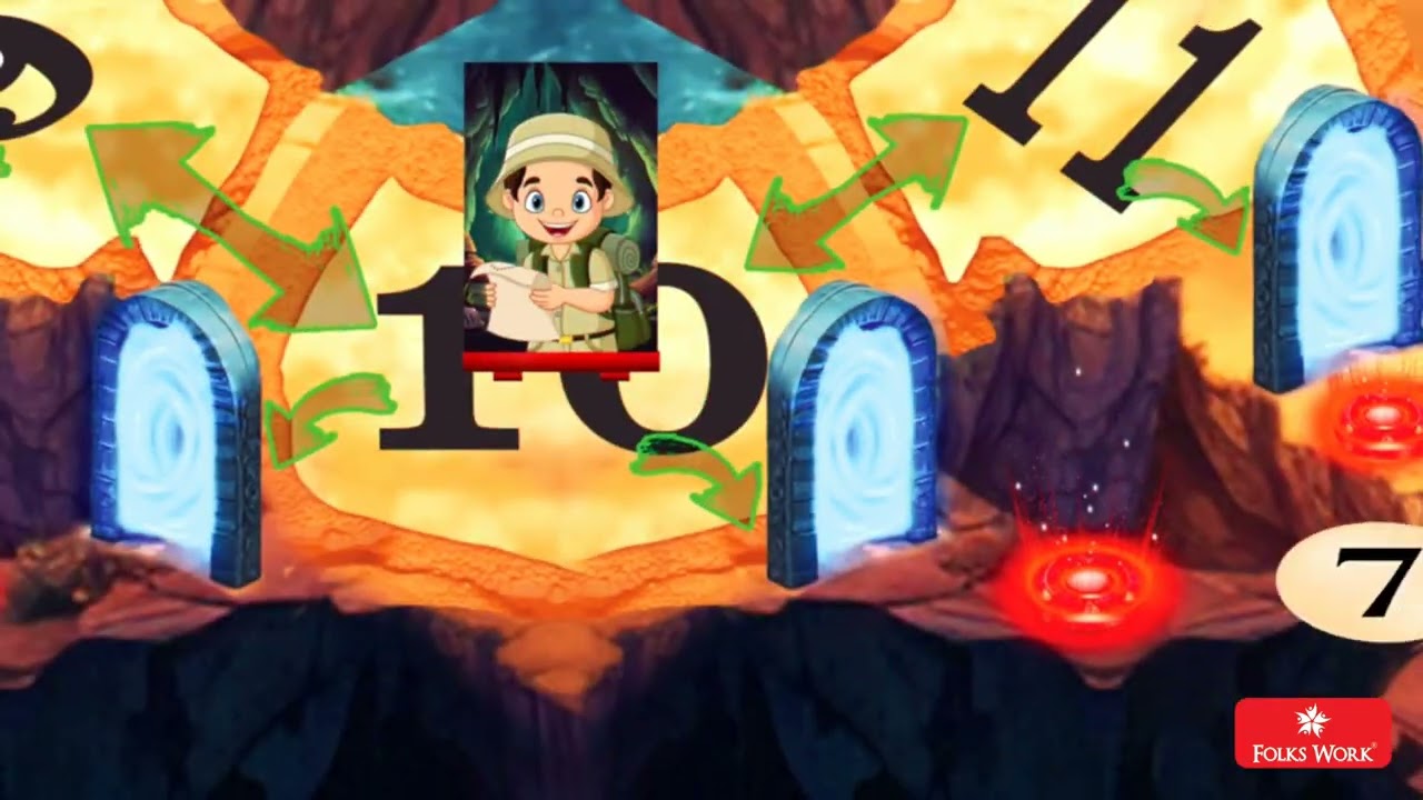 Adventures of the Scott Family(Chapter: The Magical Doors)