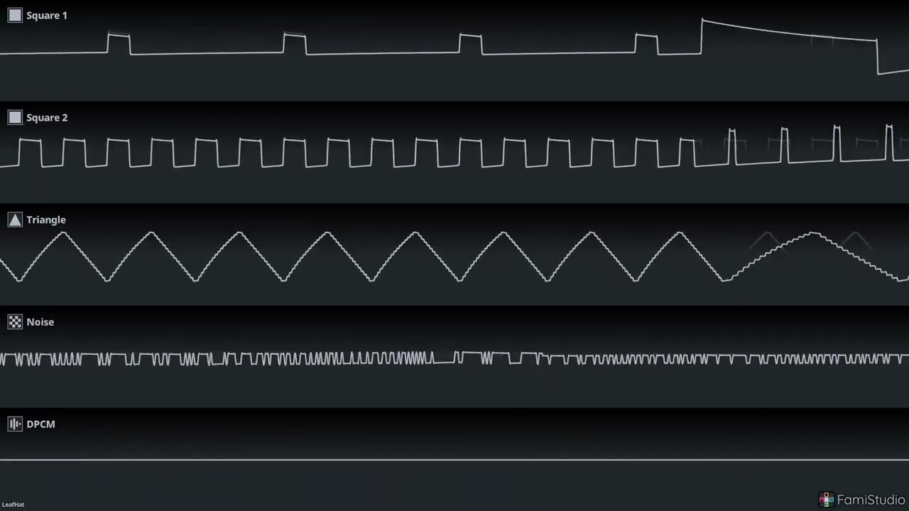 me when i cant think of a name for a song (i actually put a lot of effort into this one [NES 2a03])