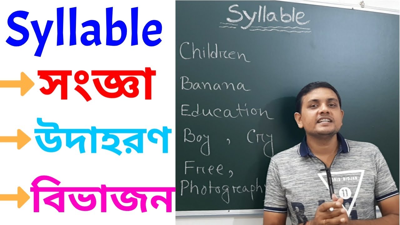 Syllable in English Grammar | Syllable Definition | How to Count Syllable | Division of Syllable
