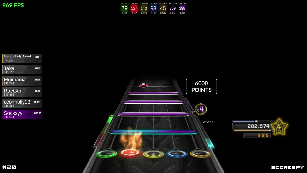 Mystic Symphony - Orden Ogan 100% FC