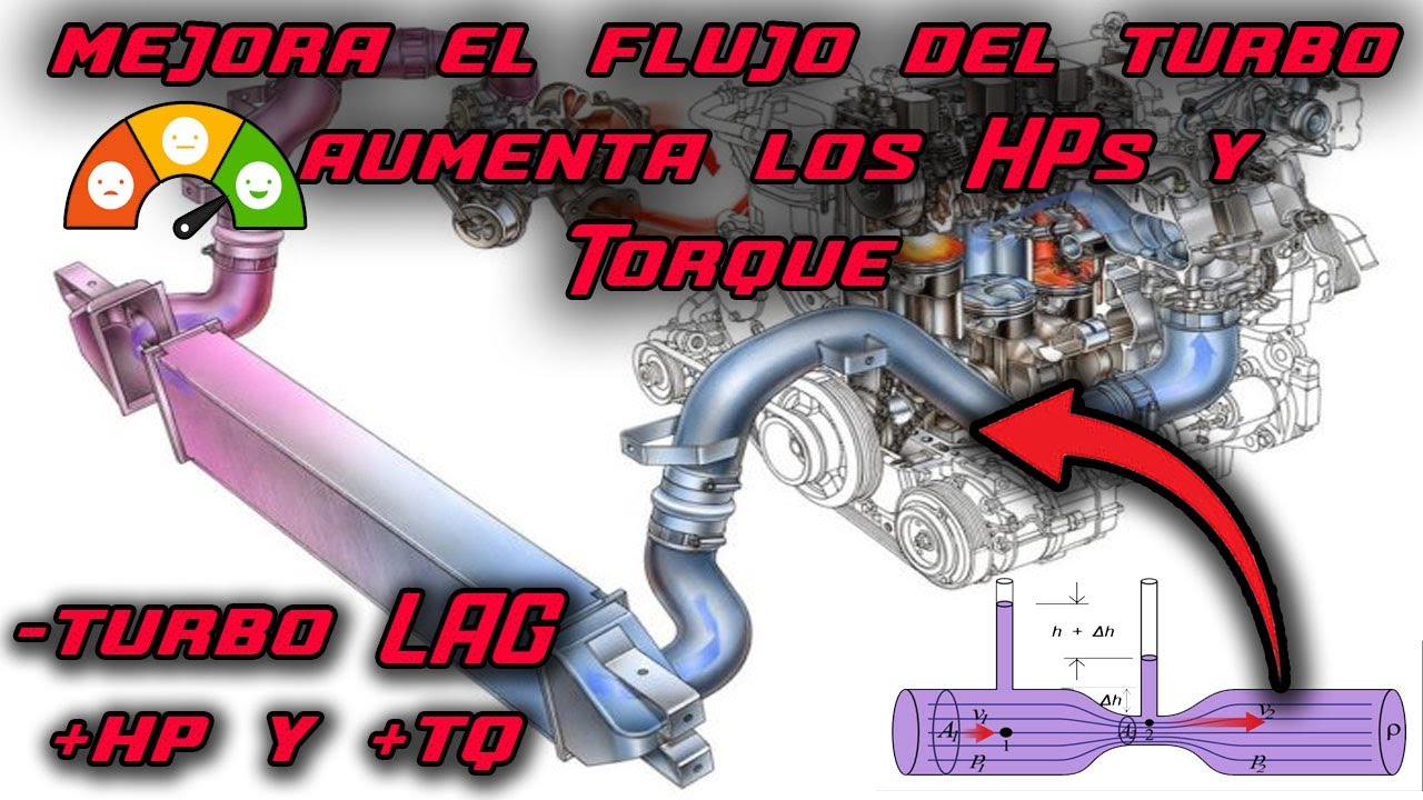 ESTE TIP VALE ORO🥇|| MEJORA EL FLUJO DEL AIRE EN CUALQUIER AUTO|| REDUCE EL LAG Y AUMENTA HP🏁|| NVZ