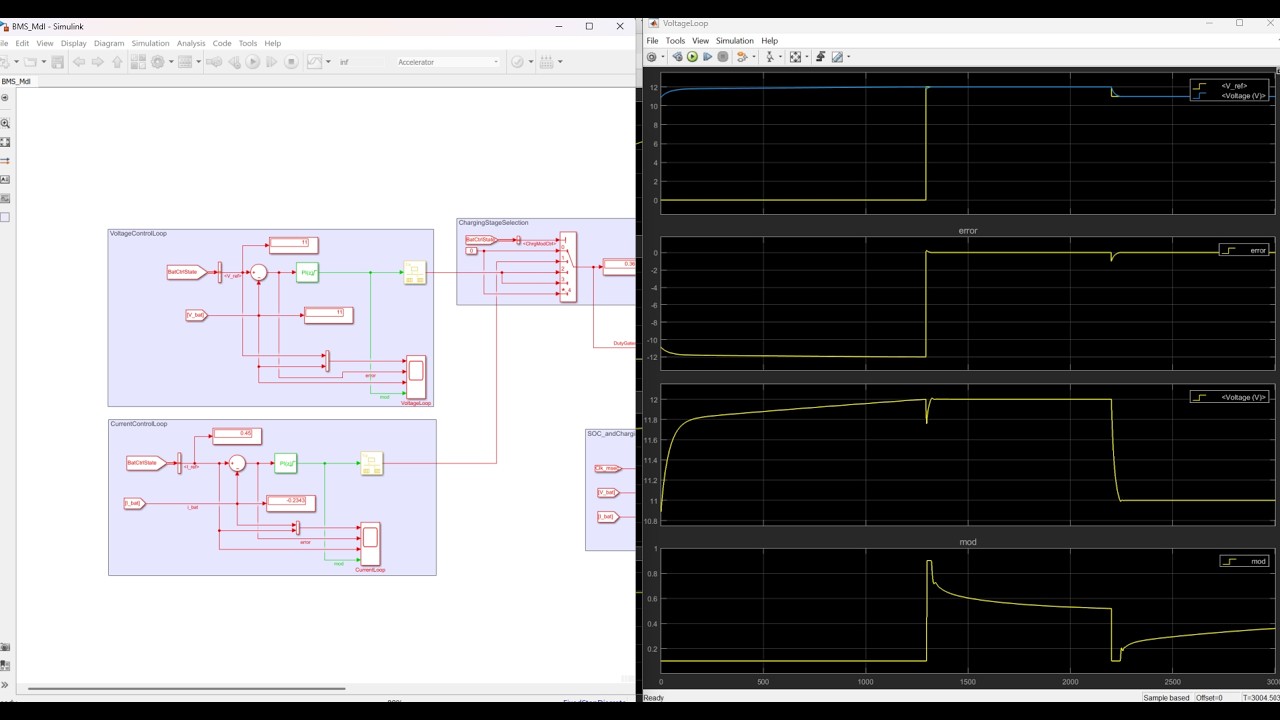 Battery Management System (BMS) 12V, 4.5Ah Lead acid battery Matlab Simulation with stage controller