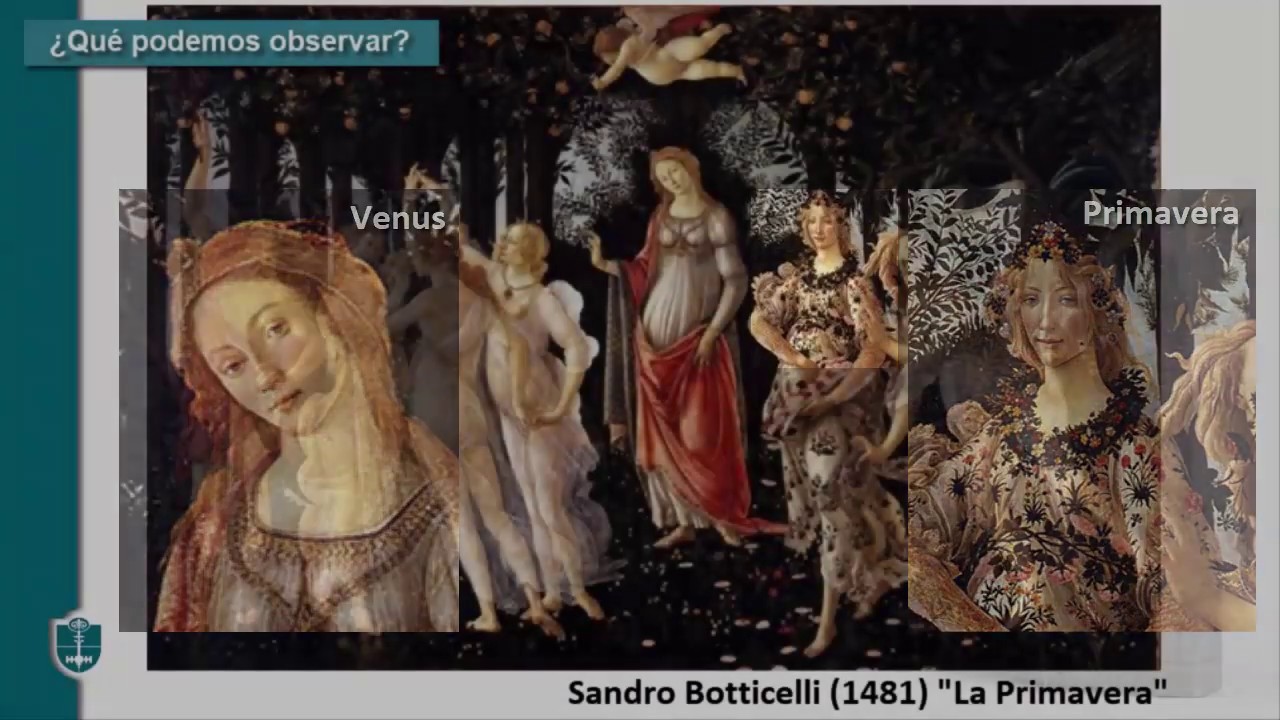 La Pintura del Renacimiento