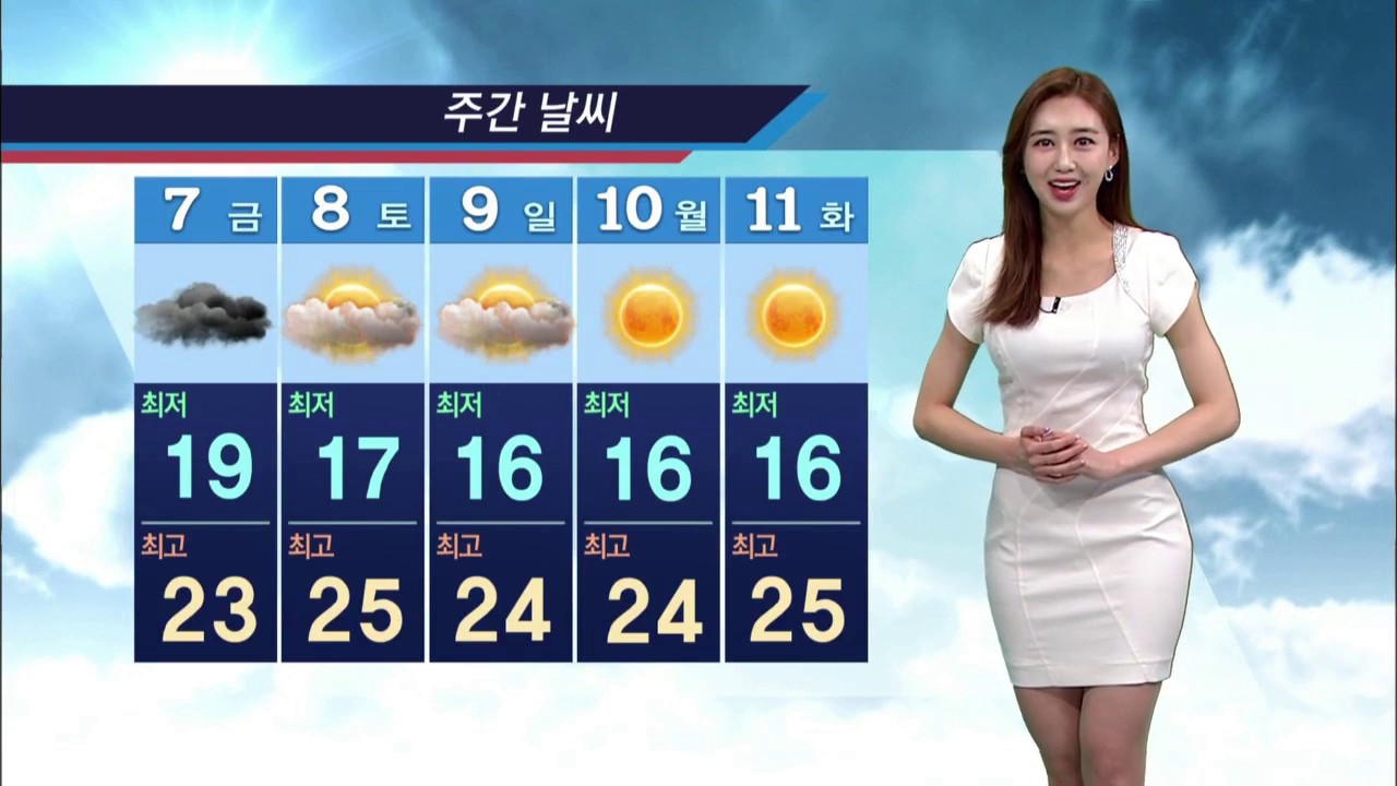기상캐스터 박지영의 2019년 6월 6일 날씨정보