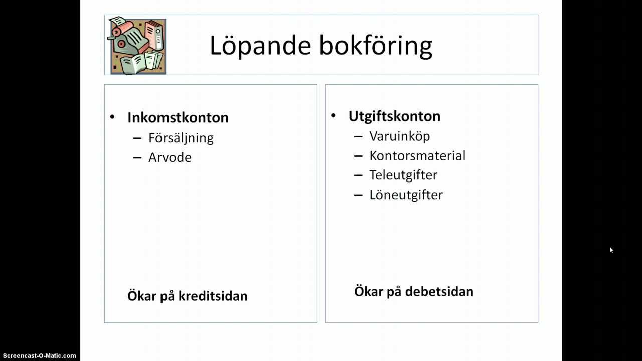 Resultatkonto bokföringsexempel