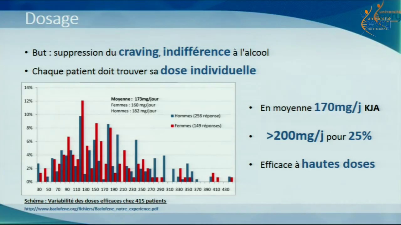 04 - Anxiolitique-vs-alcool