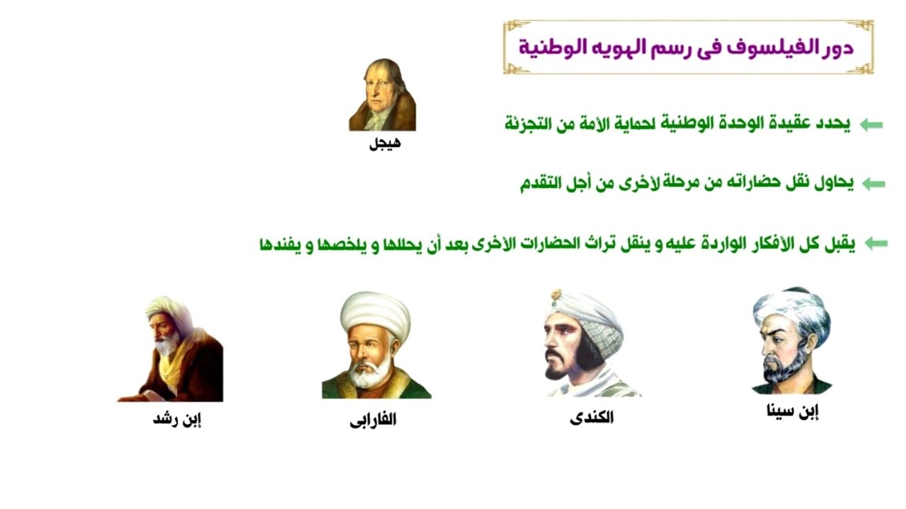تابع « الفلسفة و أخلاق المهنة » الفصل الثالث | فلسفة  ثالثة ثانوى  نظام جديد 2022  #الجزء_الثالث