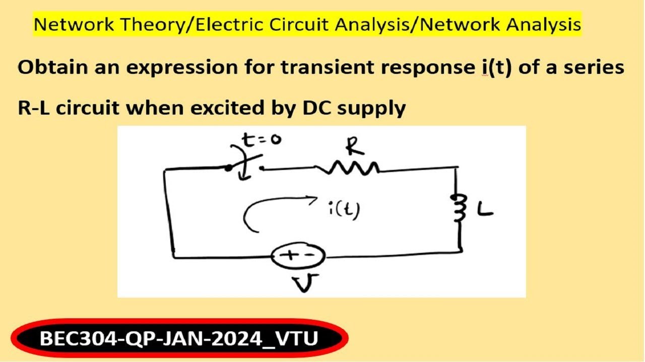 Obtain an expression for transient response i(t) of a series R-L circuit when excited by DC supply
