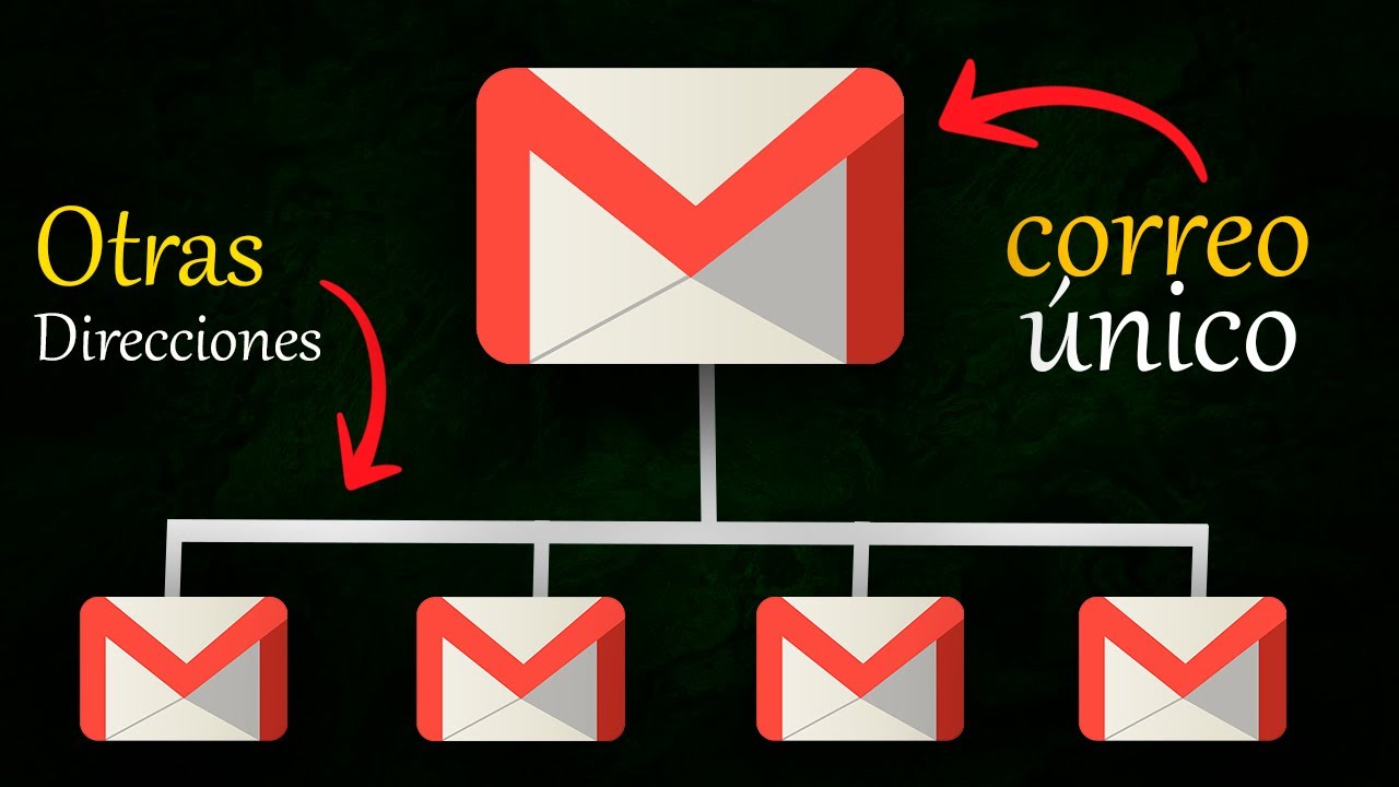 Cómo Crear VARIOS CORREOS con una Sola Cuenta GMAIL | Correos Infinitos desde una Sola Cuenta ✅