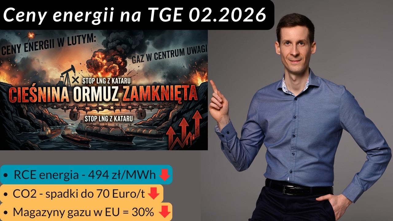 Zamknięcie cieśniny Ormuz - ceny energii i gazu TGE luty 2026