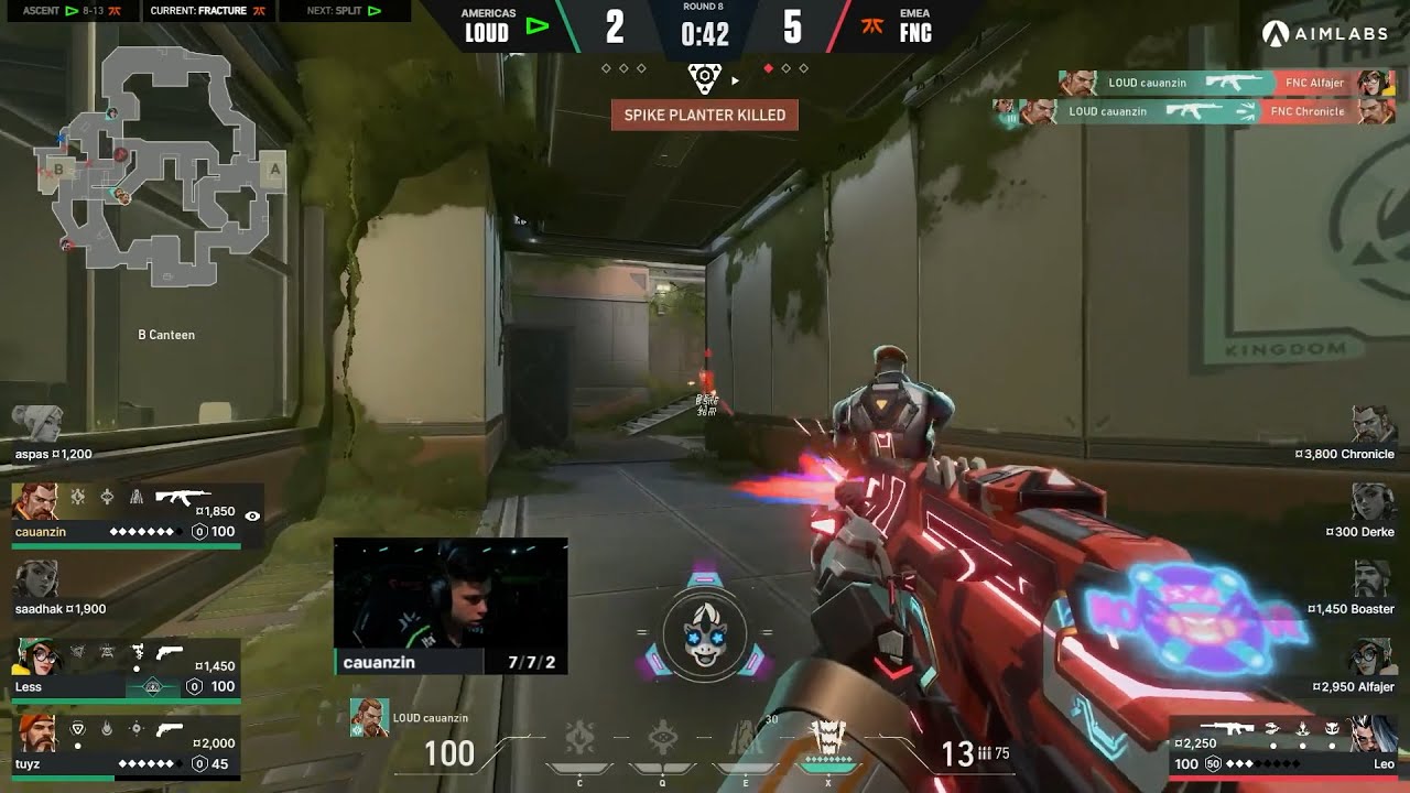 LOUD &lrm;cauanzin THRIFTY 4K vs FNATIC | VCT LOCK//IN