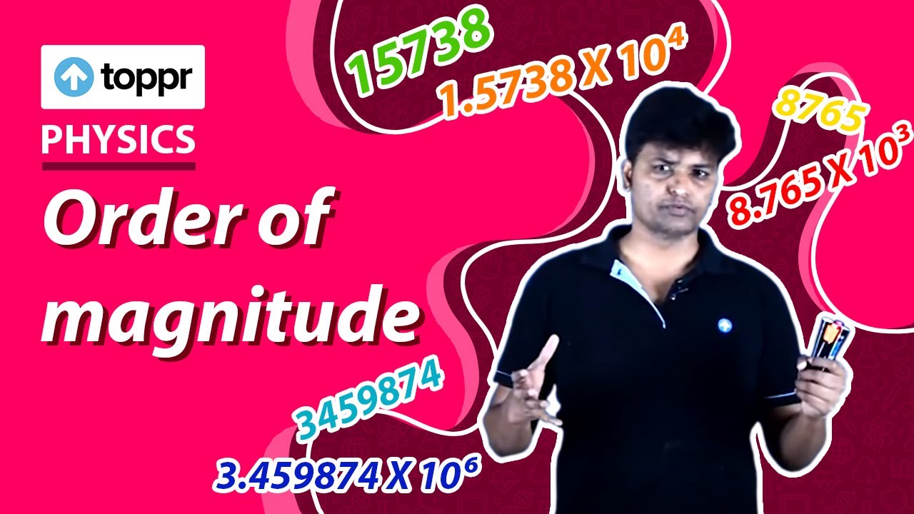 Order of magnitude | Units and measurement | Class 11 Physics