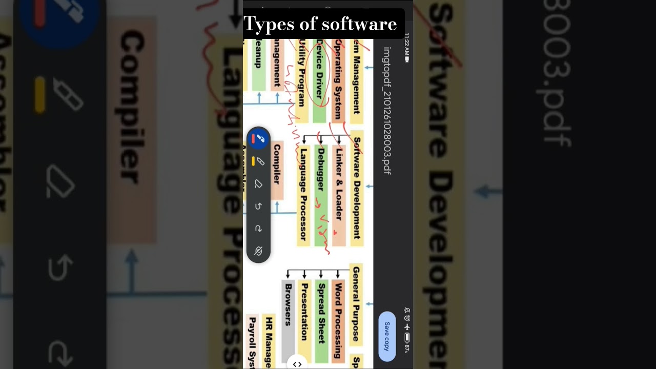 software and its types #computer #software #softwareandtypes #types #class #hardware #icancrackit