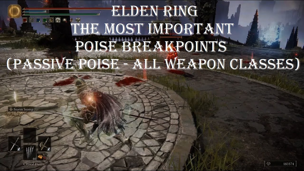 Elden Ring - The Most Important Poise Breakpoints (Passive Poise - All Weapon Classes)