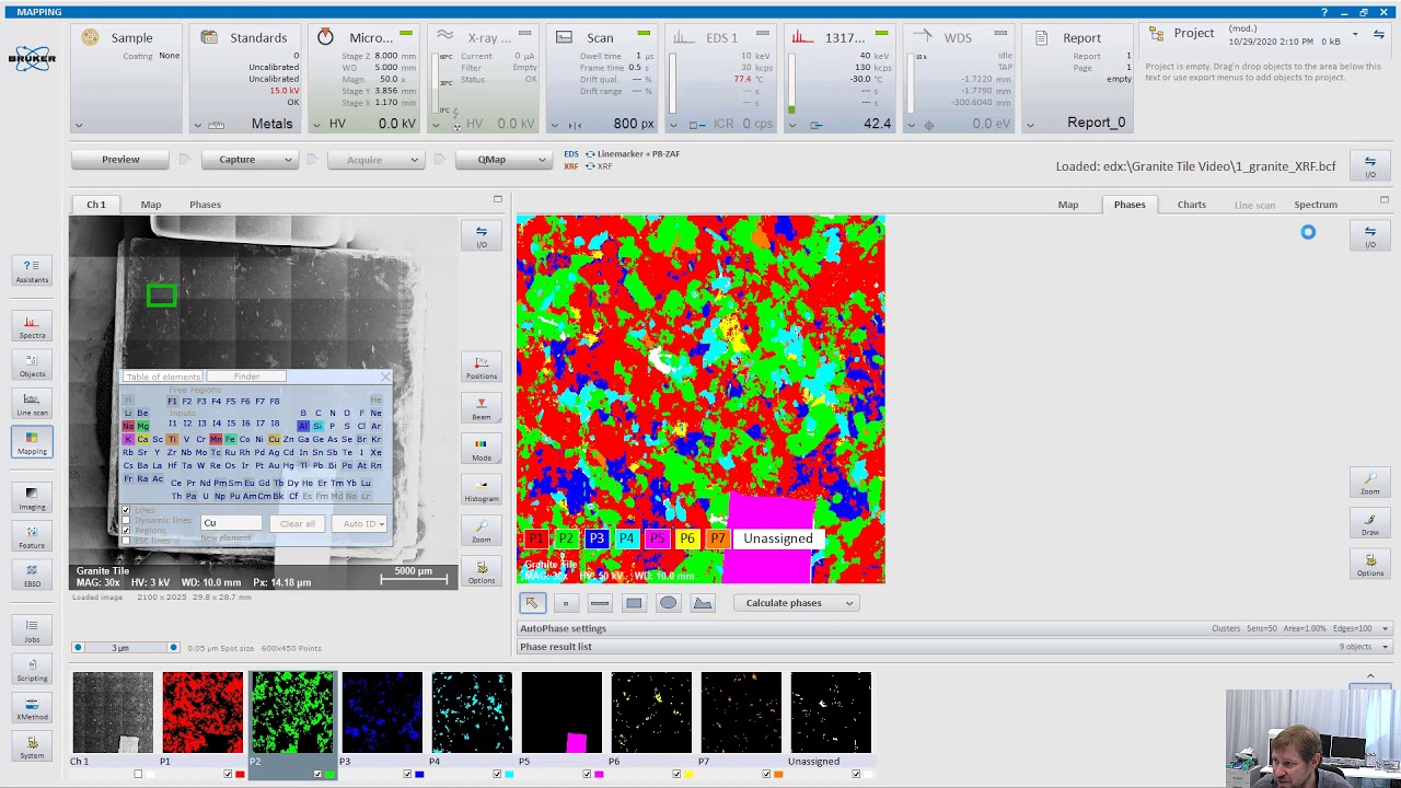 Micro-XRF on SEM Part III - Analyzing a measured dataset