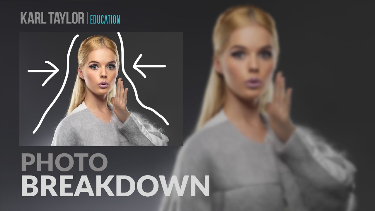 My go-to 4 Point Lighting Setup for Beauty Portrait photography - explained!