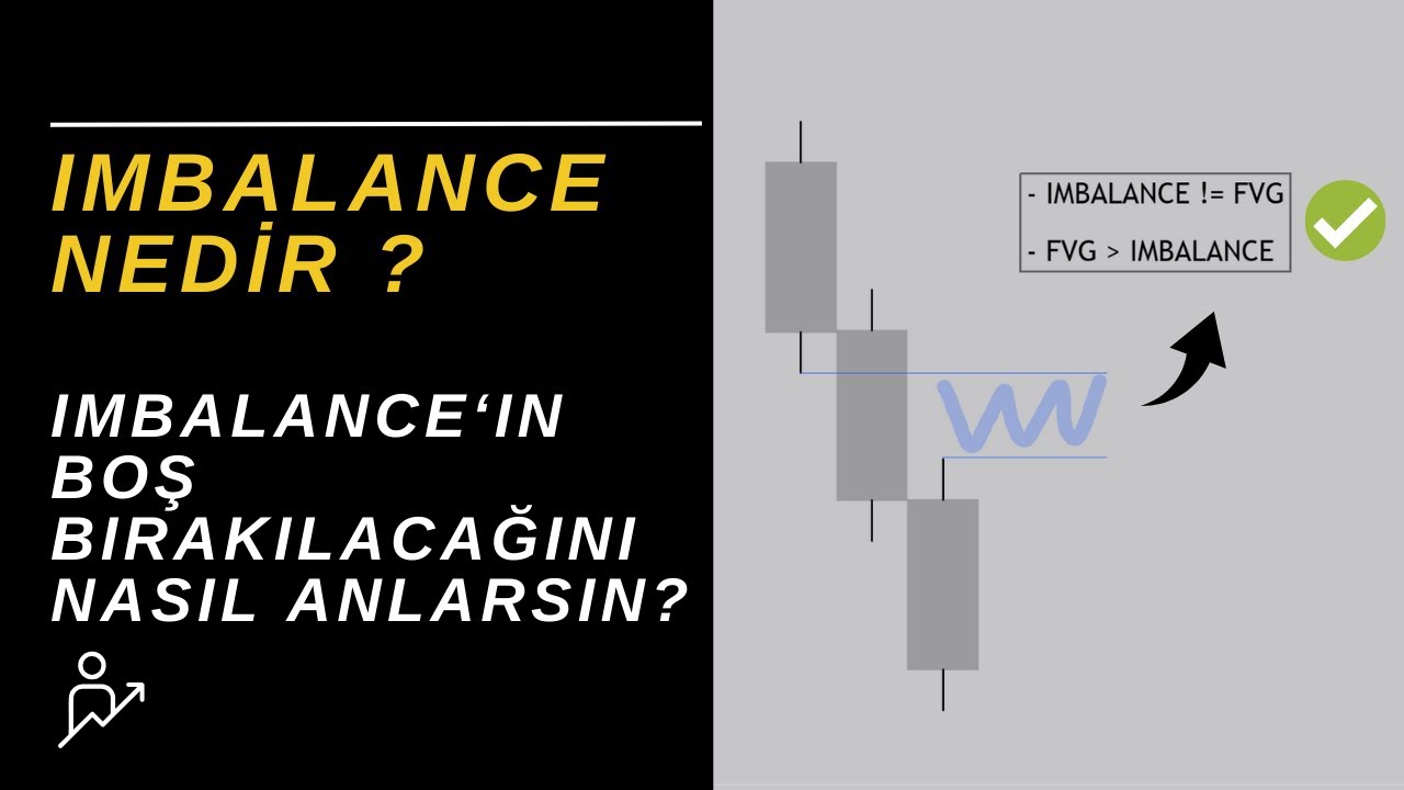 IMBALANCE NEDIR ? PRİCE ACTİON IMBALANCE NASIL KULLANILIR ? FAIR VALUE GAP (FVG) FARKLARI B&Ouml;L&Uuml;M 42
